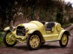 Overland Roadster 1914 года